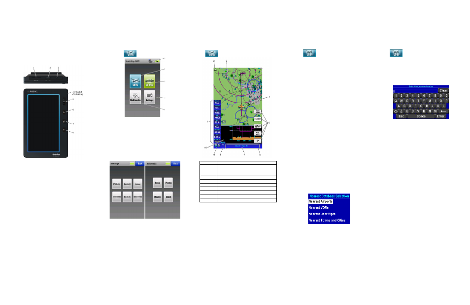 BendixKing AV8OR Ace - Quick Reference Guide User Manual | 2 pages