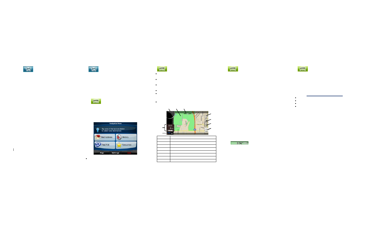 Automotive, Flight planning, Xm weather (optional) | Go drive main menu, Automotive map page, Automotive map tips, Create a flight plan (data view), Create a flight plan (map view), Selection of a destination, Manual change between day-night mode | BendixKing AV8OR User Manual | Page 2 / 2