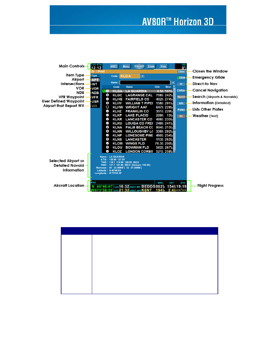 Av8or 3d airport/navaid screen, Av8or 3d airport / navaid screen | BendixKing AV8OR 3D User Manual | Page 12 / 16