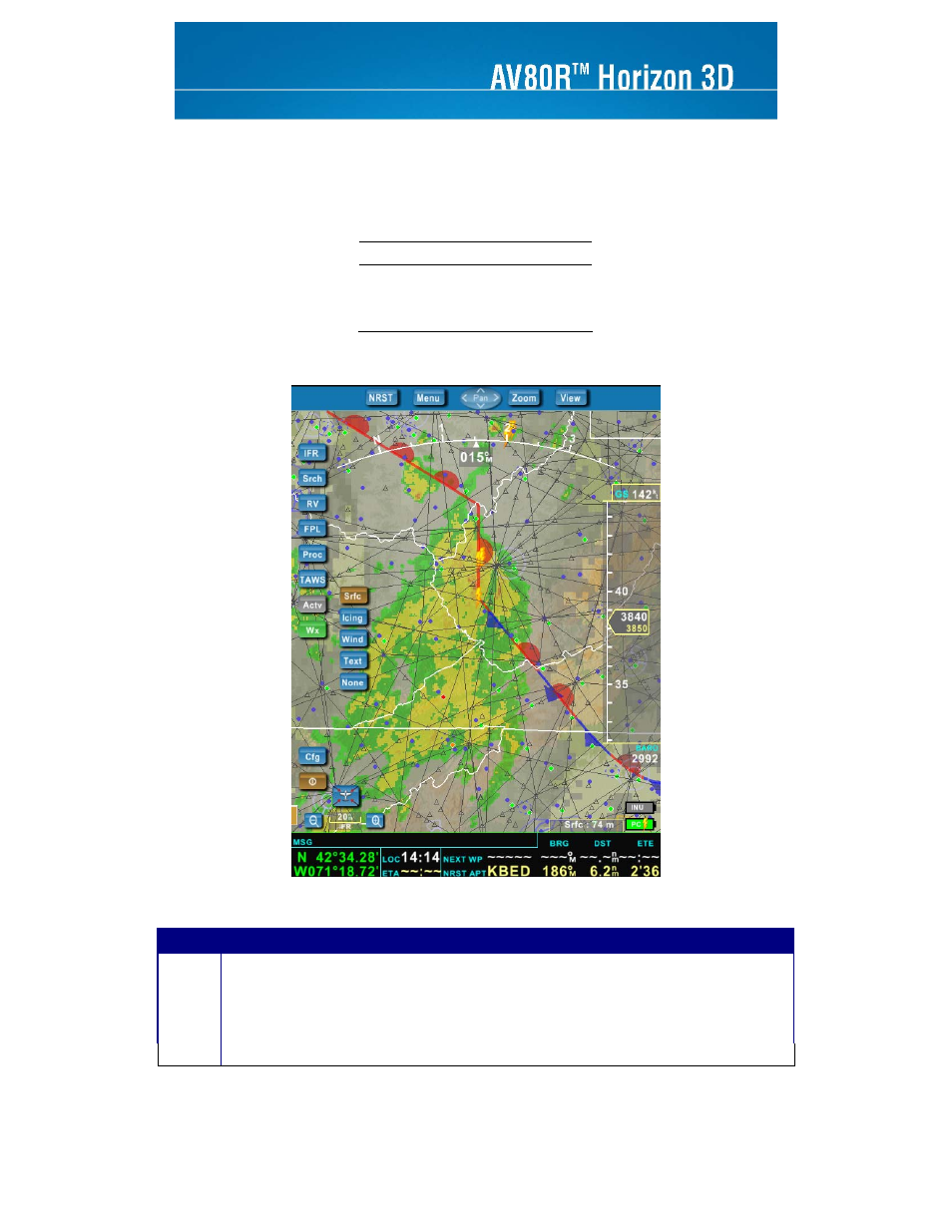 Weather | BendixKing AV8OR 3D User Manual | Page 13 / 16