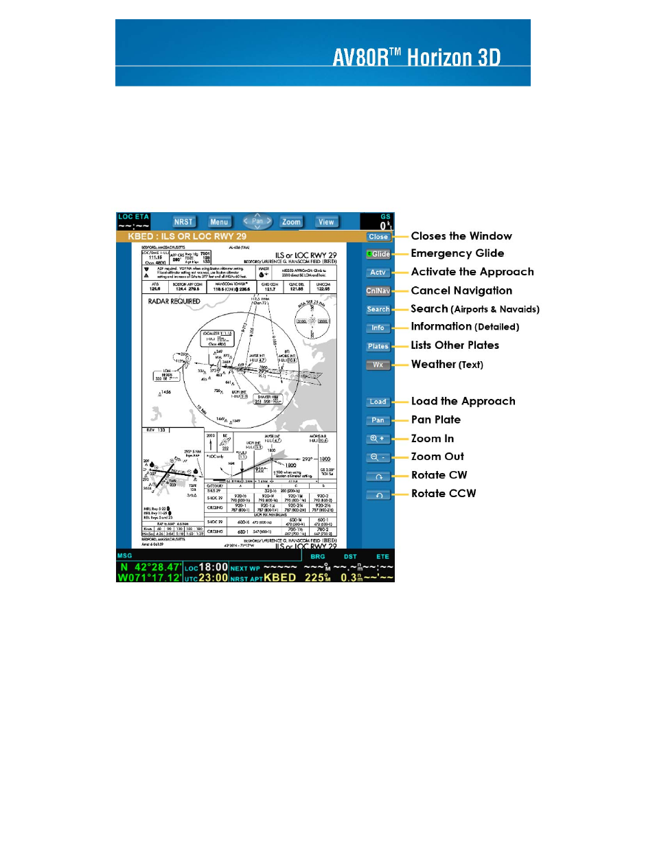 Plates and approaches | BendixKing AV8OR 3D User Manual | Page 14 / 16