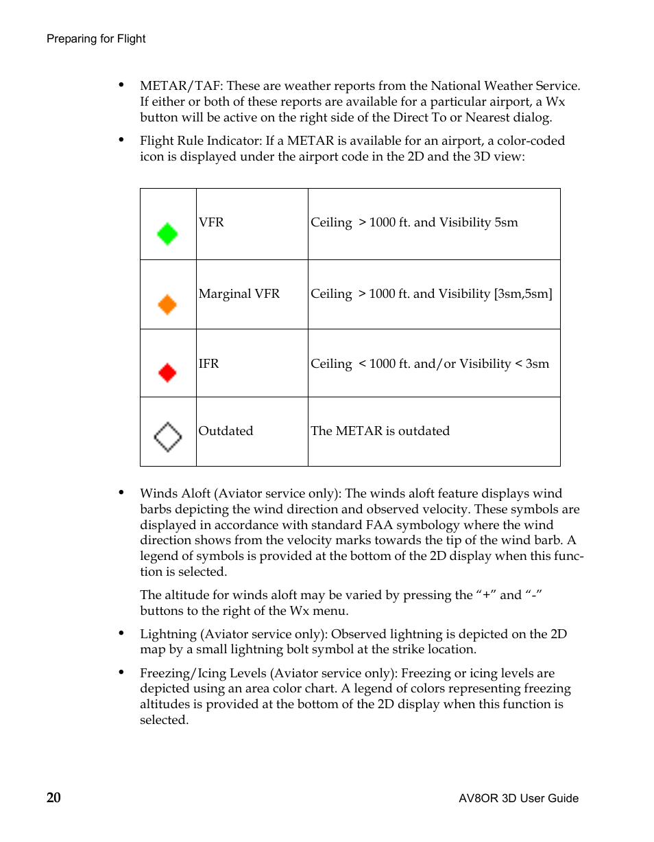 Draft | BendixKing AV8OR 3D User Manual | Page 31 / 78