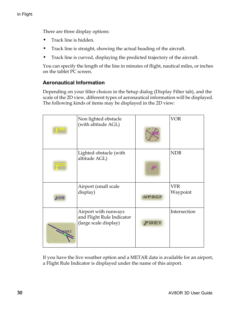 Aeronautical information, Draft | BendixKing AV8OR 3D User Manual | Page 41 / 78