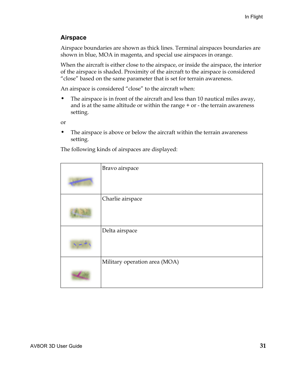 Airspace, Draft | BendixKing AV8OR 3D User Manual | Page 42 / 78