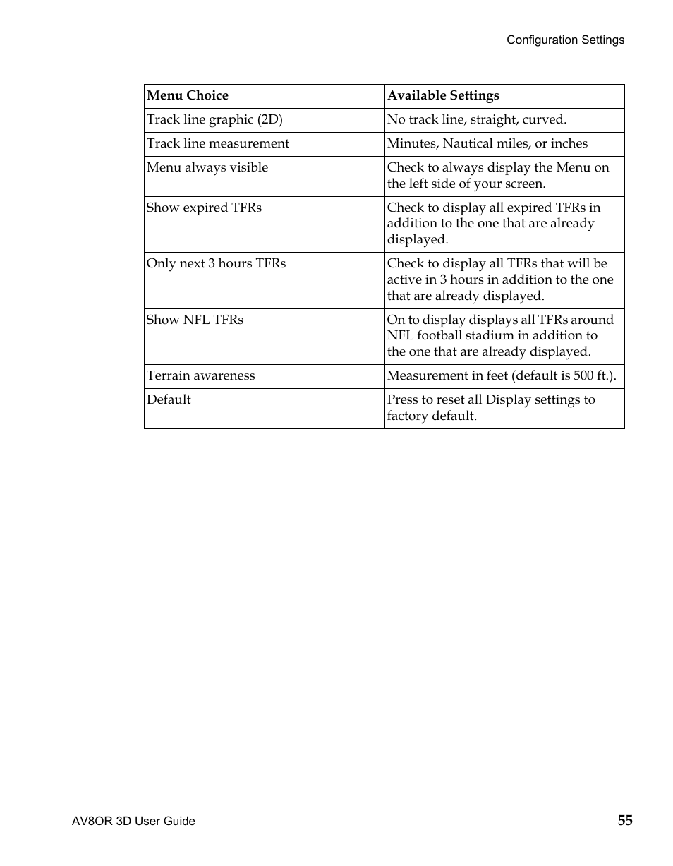 Draft | BendixKing AV8OR 3D User Manual | Page 66 / 78