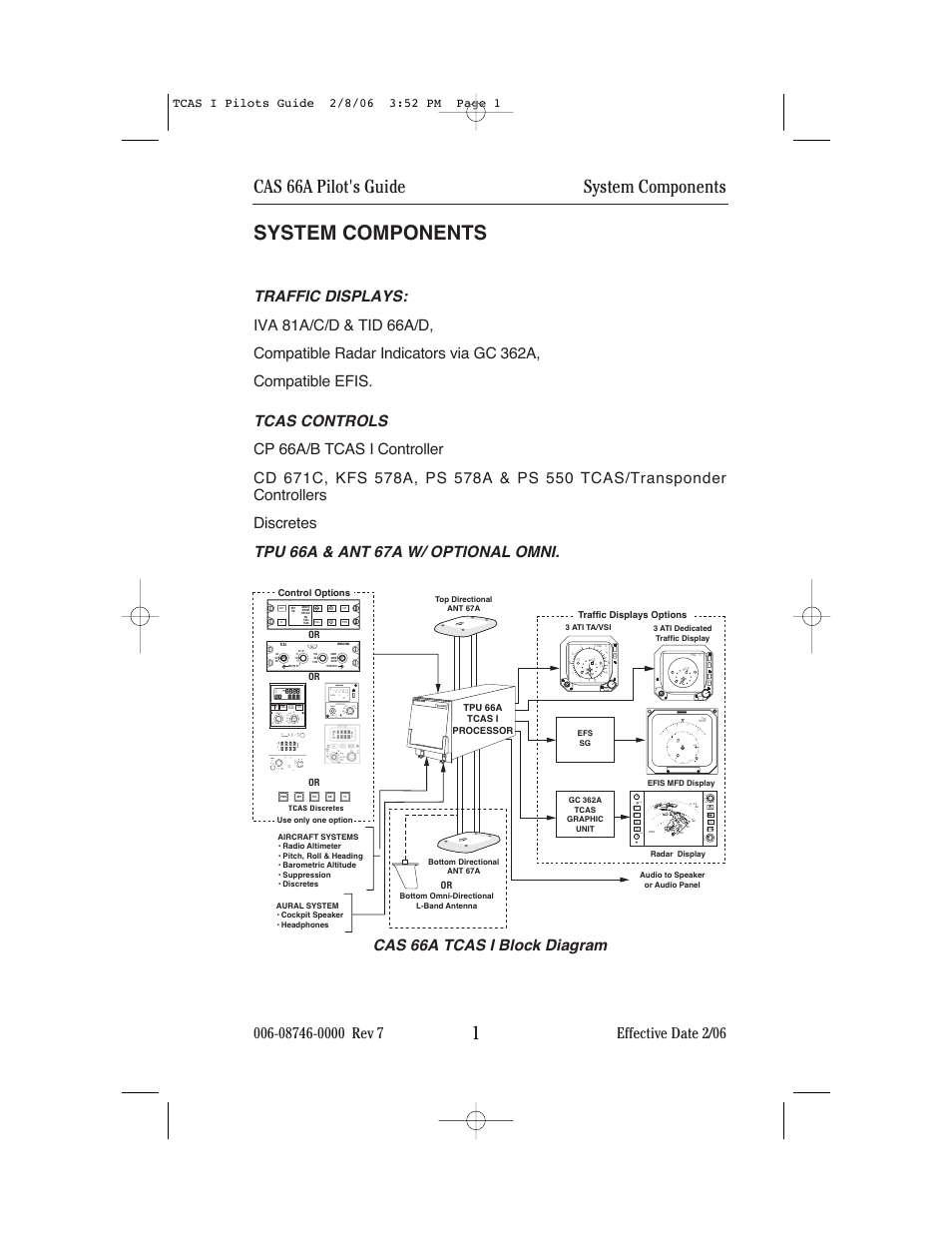 System components, System components cas 66a pilot's guide, Cas 66a tcas i block diagram | Ta sel brt, Push tst sby on alt vfr ta, 1/2 i d t ı, Fl range dn, Tst sby on r 1 idt alt off vfr, Range ta, Push fl | BendixKing CAS 66A User Manual | Page 5 / 57