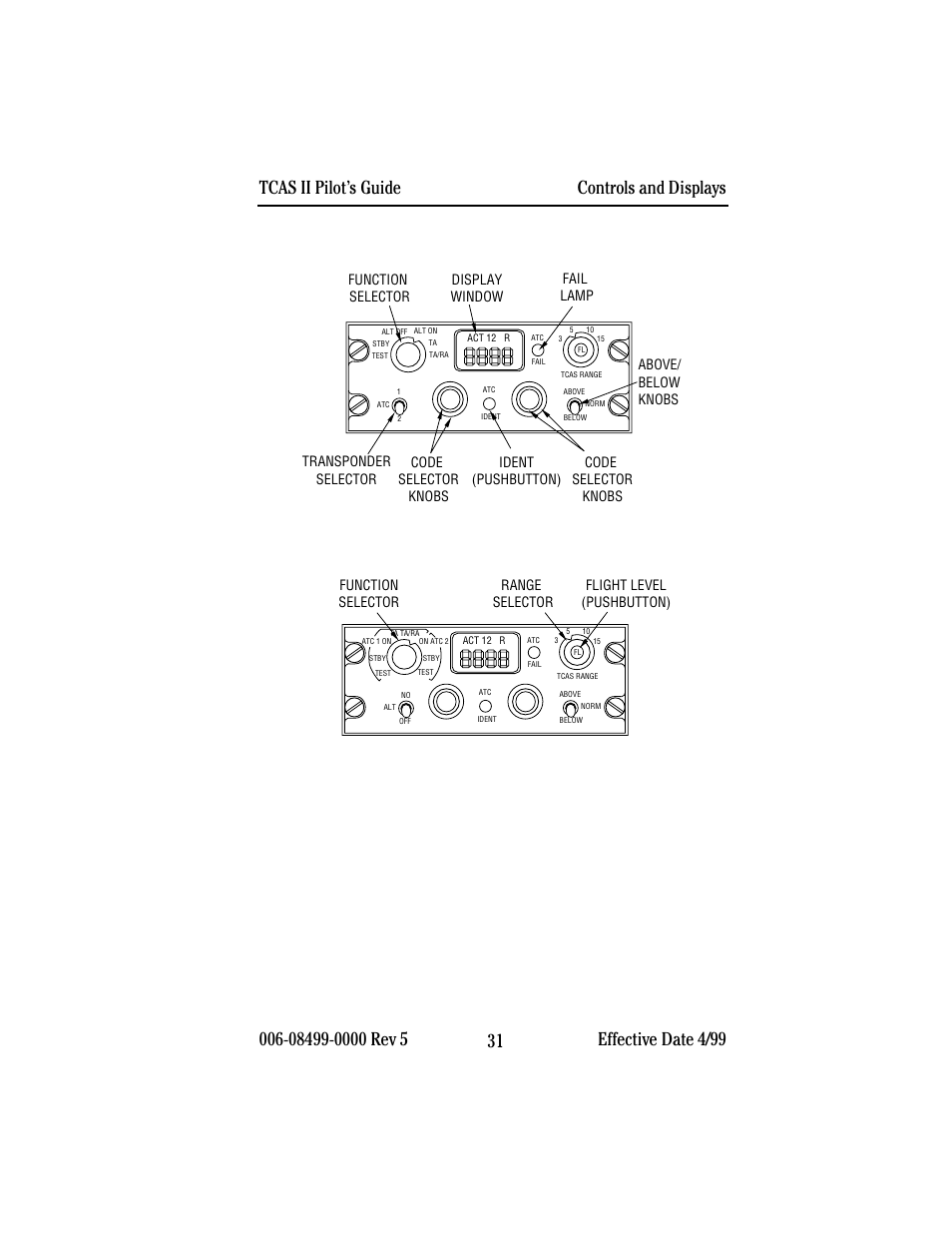 BendixKing CAS 67A TCAS II User Manual | Page 33 / 86
