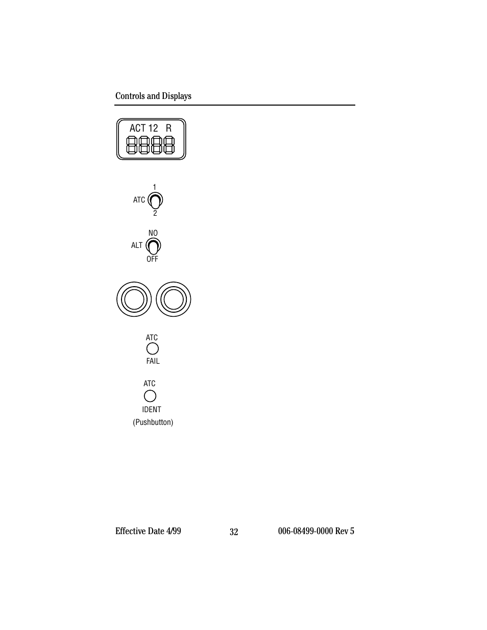 BendixKing CAS 67A TCAS II User Manual | Page 34 / 86
