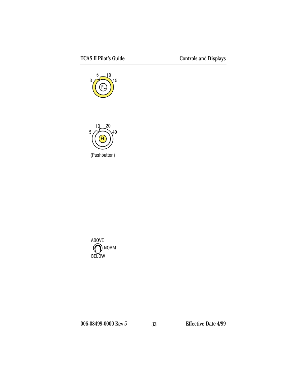 BendixKing CAS 67A TCAS II User Manual | Page 35 / 86