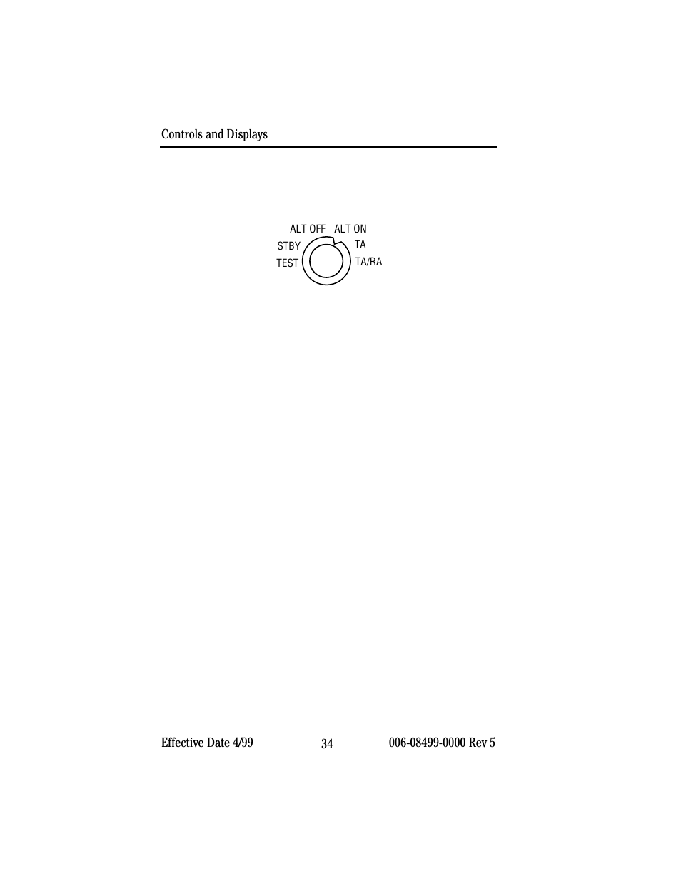 BendixKing CAS 67A TCAS II User Manual | Page 36 / 86