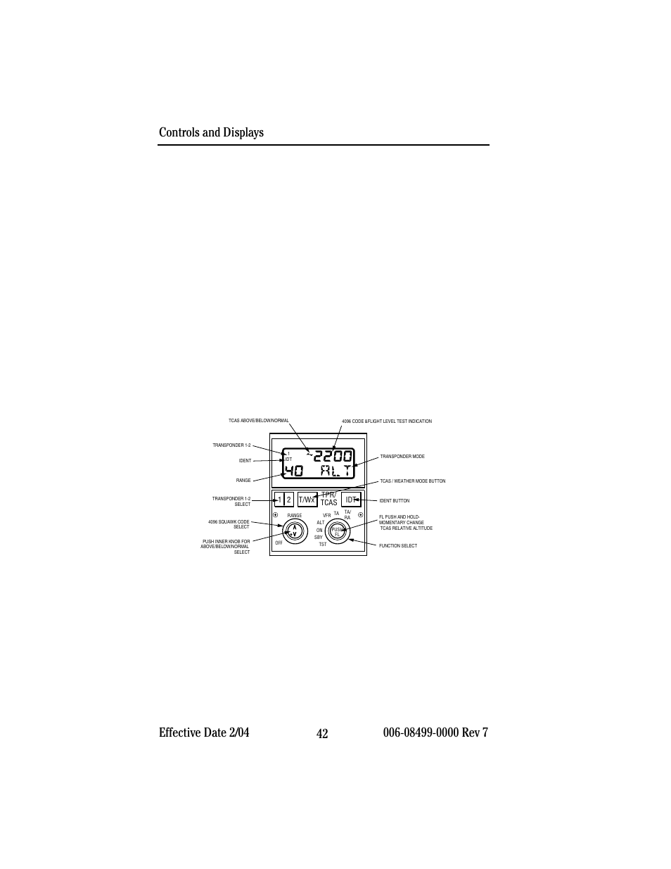 Cd 671c transponder/tcas control unit, Cd 671c controls and displays, Cd 671c transponder/ tcas control unit | BendixKing CAS 67A TCAS II User Manual | Page 44 / 86