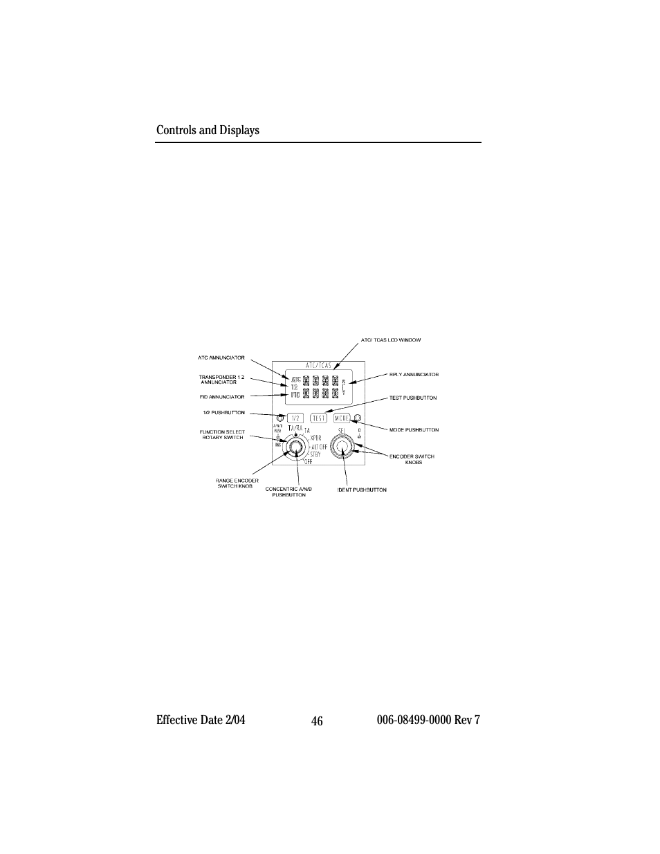 Ps 550 transponder/tcas control unit, Ps 550 controls and displays | BendixKing CAS 67A TCAS II User Manual | Page 48 / 86