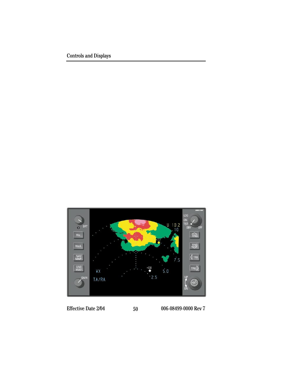 Weather radar indicators | BendixKing CAS 67A TCAS II User Manual | Page 52 / 86