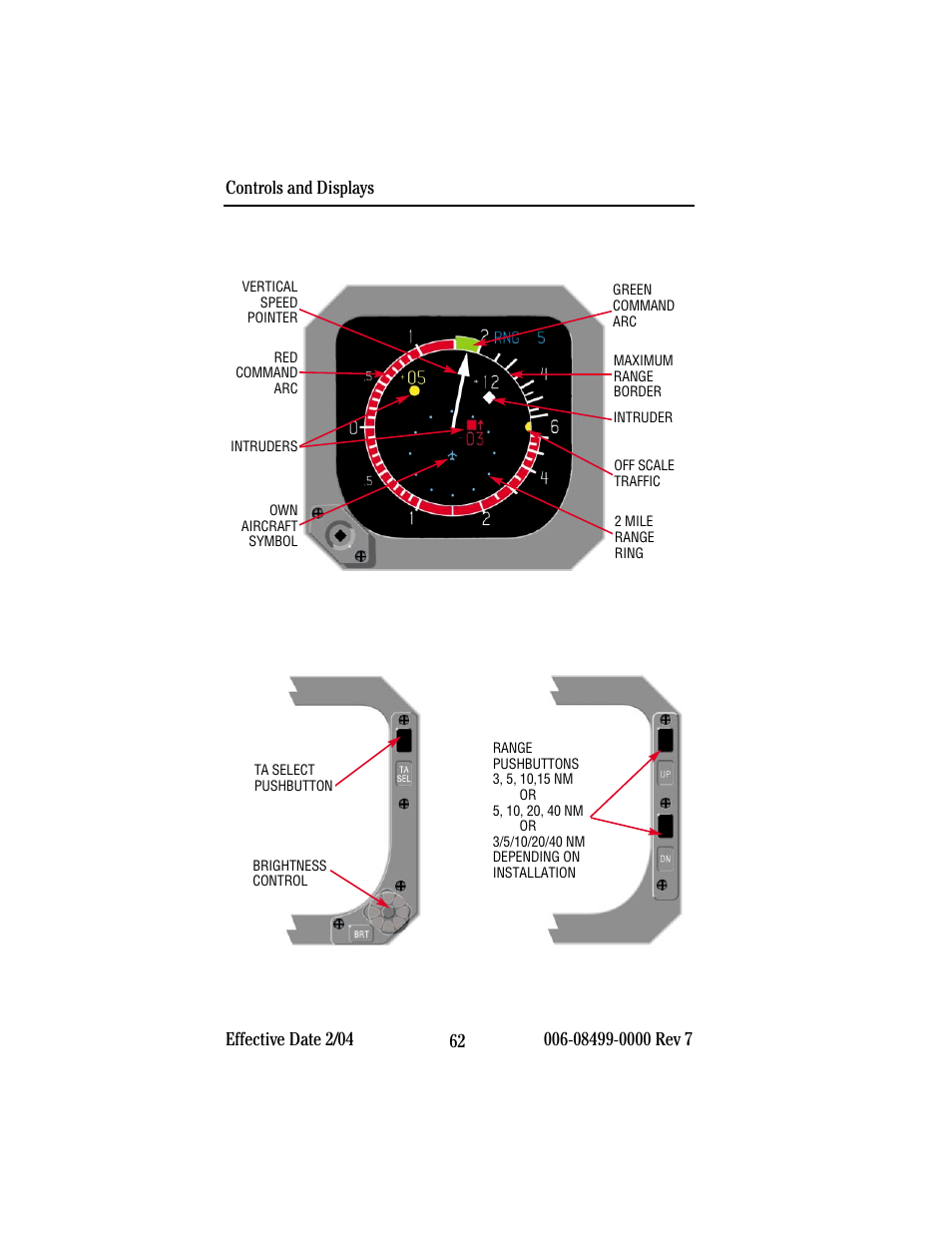 BendixKing CAS 67A TCAS II User Manual | Page 64 / 86