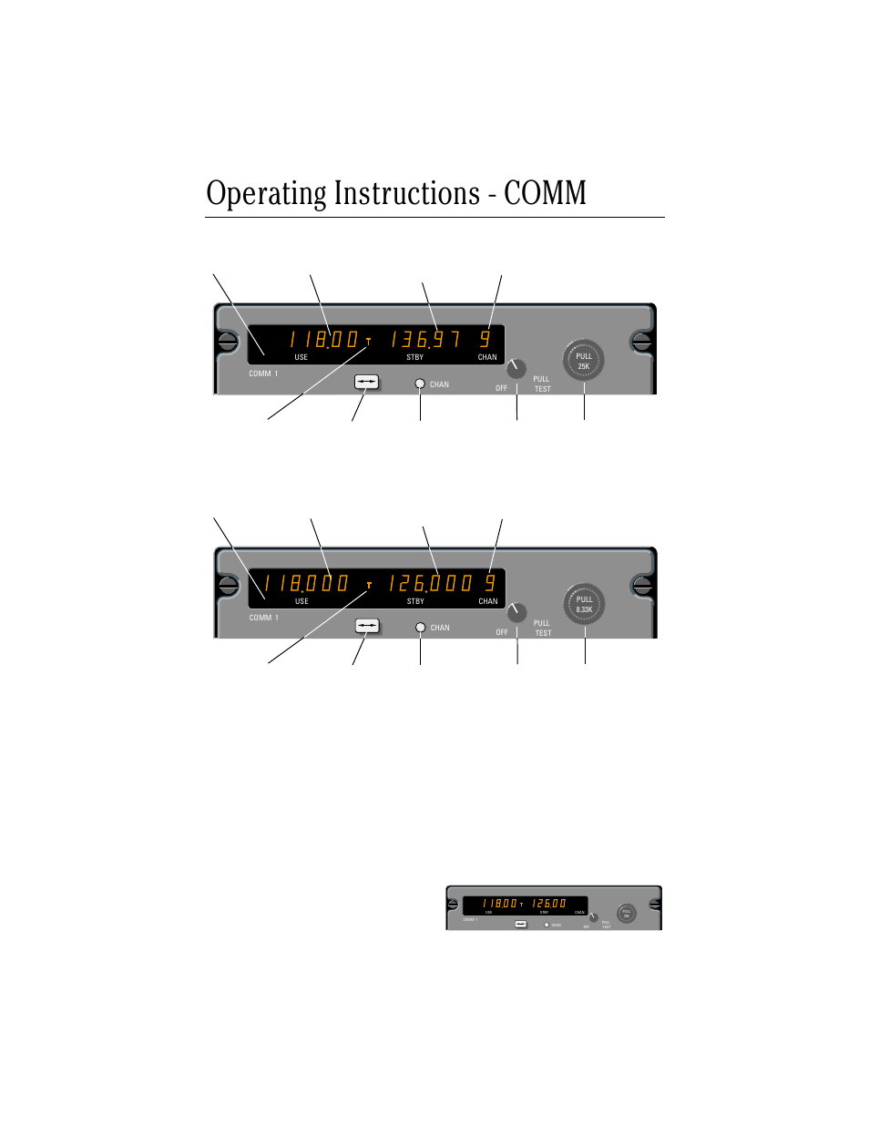Operating instructions - comm, Power up, Transmitting | BendixKing CNI 5000 User Manual | Page 5 / 17