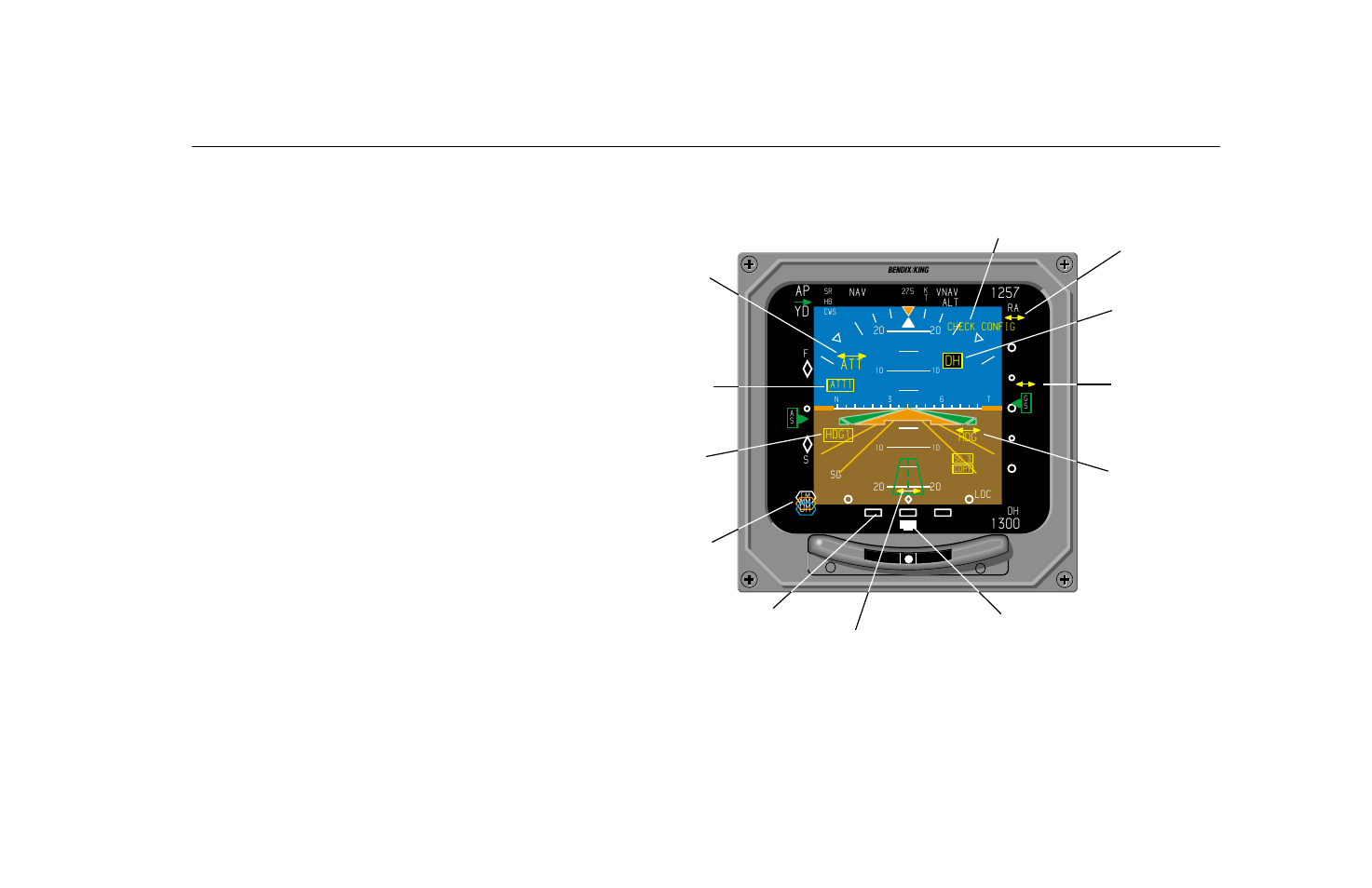 BendixKing SG 465 System EFS 50 User Manual | Page 113 / 177