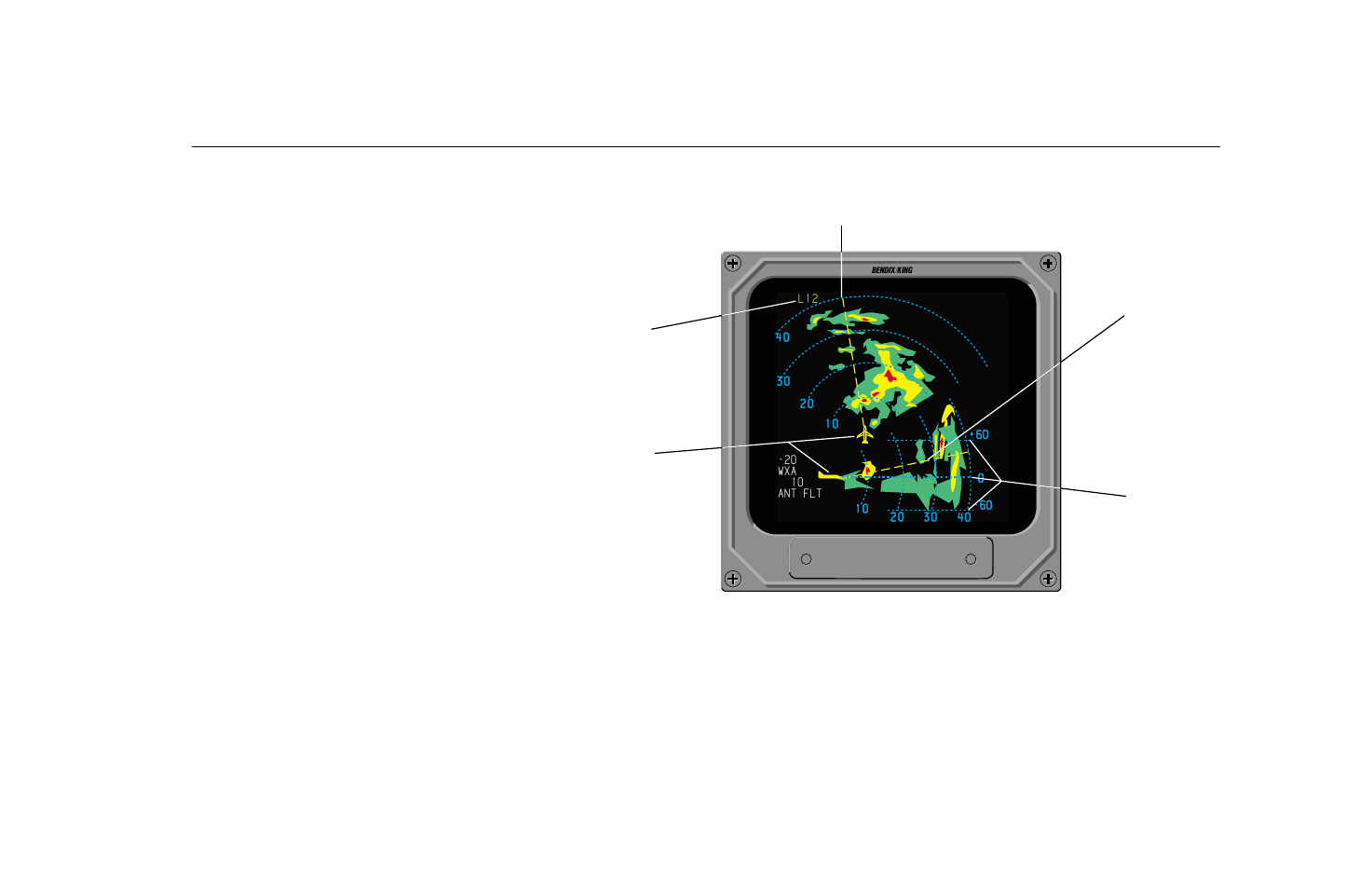 BendixKing SG 465 System EFS 50 User Manual | Page 143 / 177