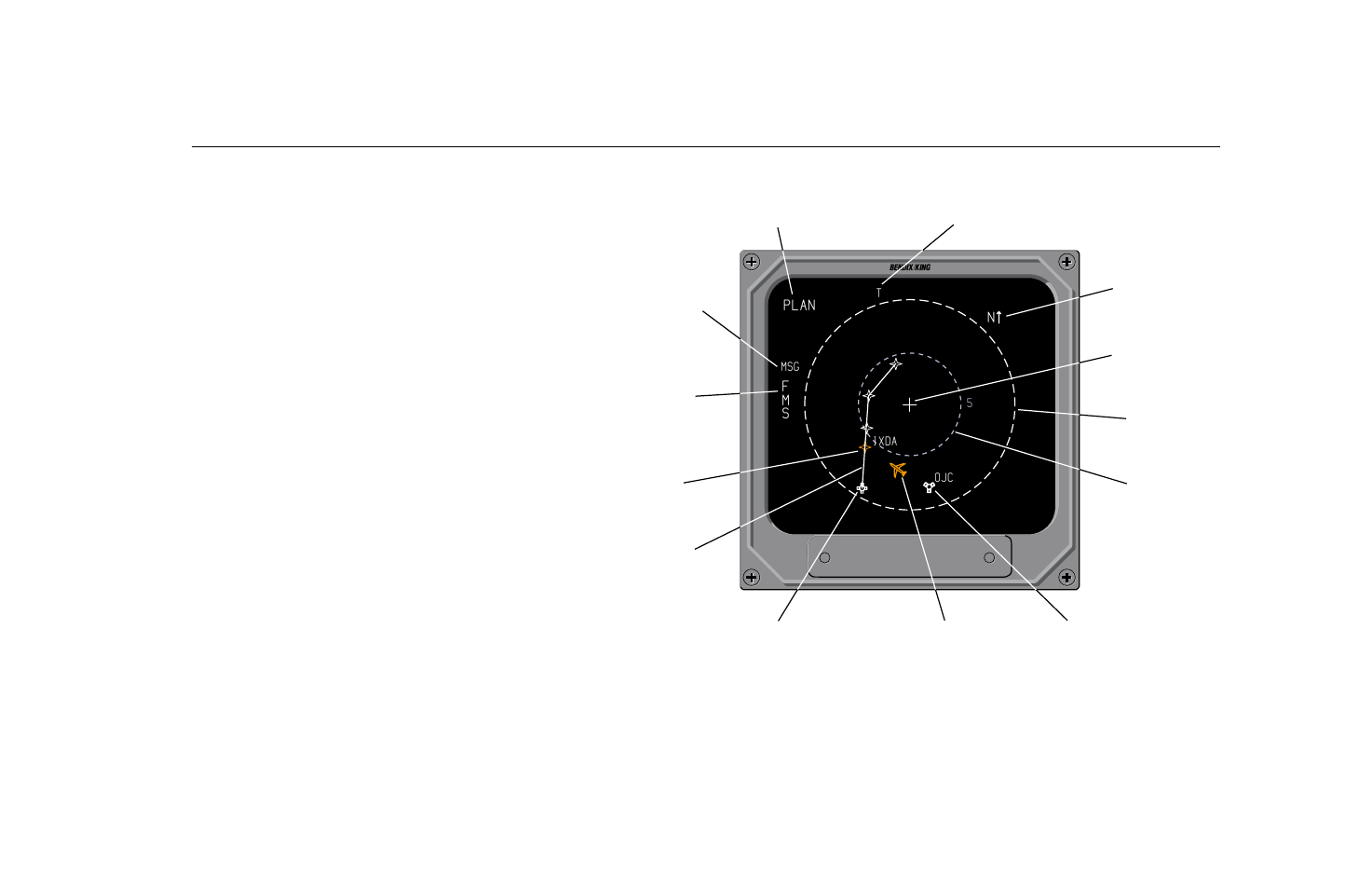 BendixKing SG 465 System EFS 50 User Manual | Page 144 / 177