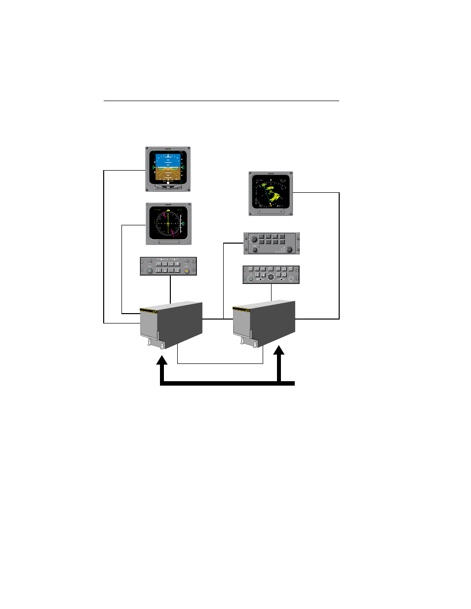 Figure 1.3 typical efs 50 system block diagram, Ed 551a | BendixKing SG 465 System EFS 50 User Manual | Page 17 / 177
