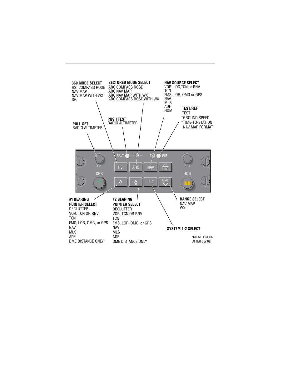 BendixKing SG 465 System EFS 50 User Manual | Page 37 / 177