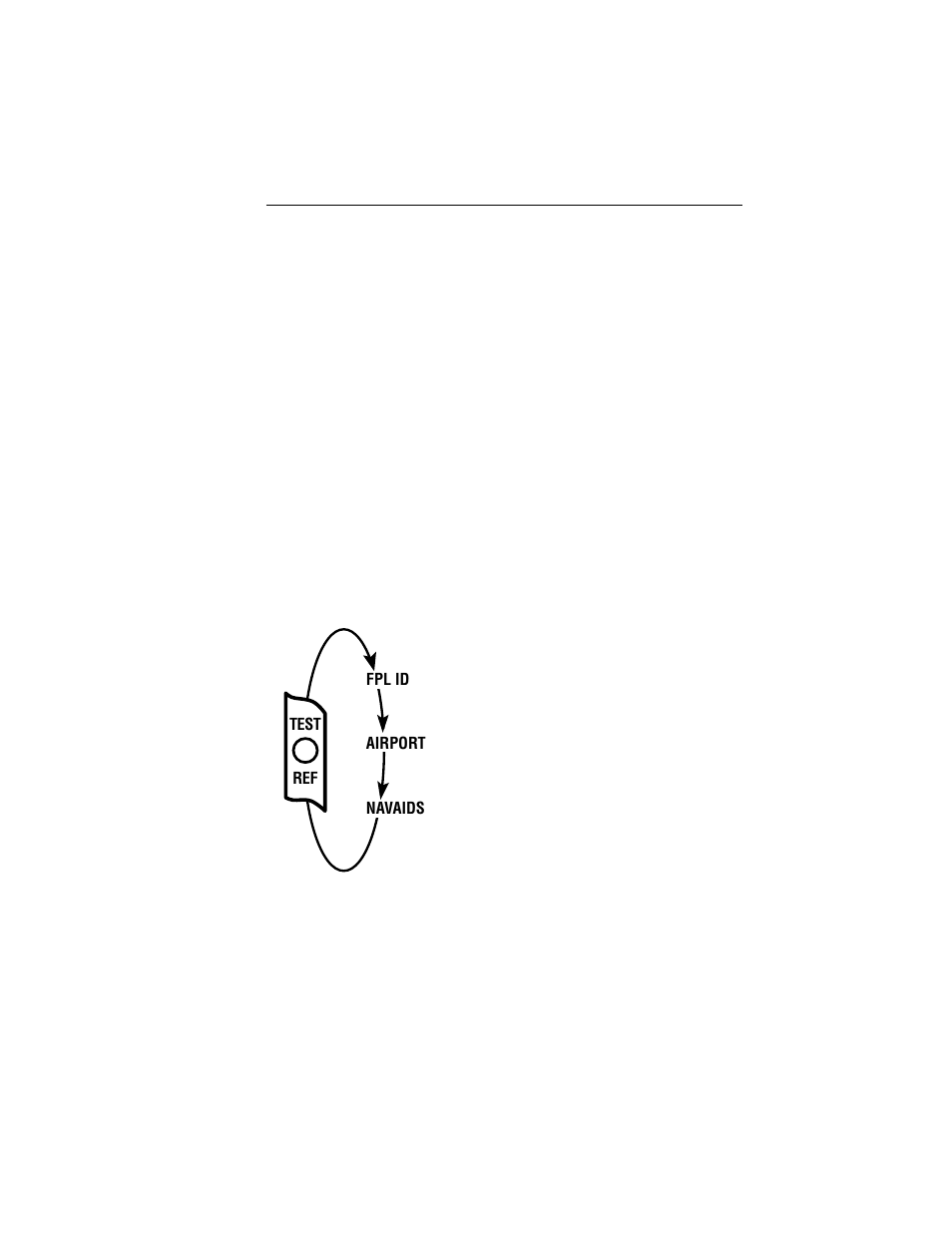 Ref map format | BendixKing SG 465 System EFS 50 User Manual | Page 44 / 177