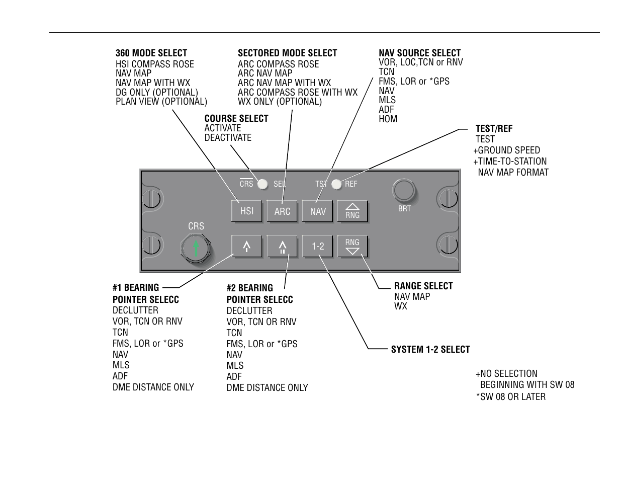 BendixKing SG 465 System EFS 50 User Manual | Page 65 / 177