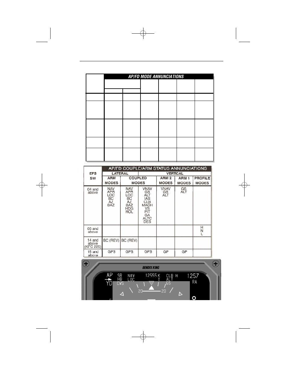 BendixKing SG 465 System EFS 40/50 User Manual | Page 140 / 232