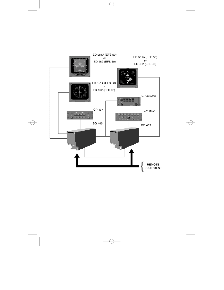 BendixKing SG 465 System EFS 40/50 User Manual | Page 18 / 232
