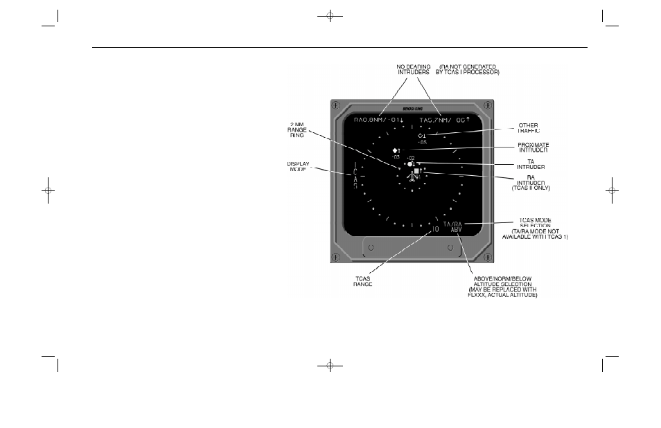 BendixKing SG 465 System EFS 40/50 User Manual | Page 190 / 232