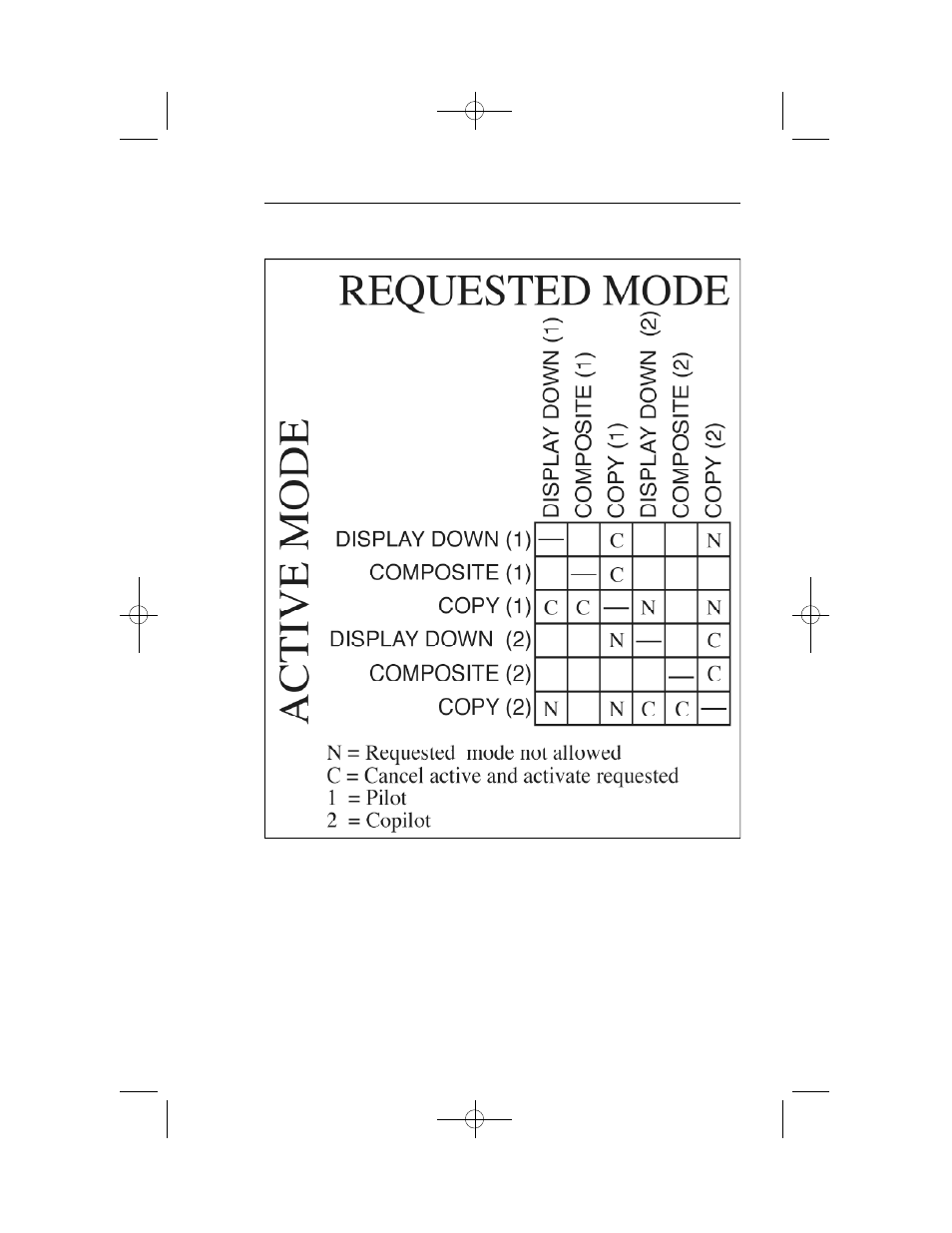 BendixKing SG 465 System EFS 40/50 User Manual | Page 218 / 232