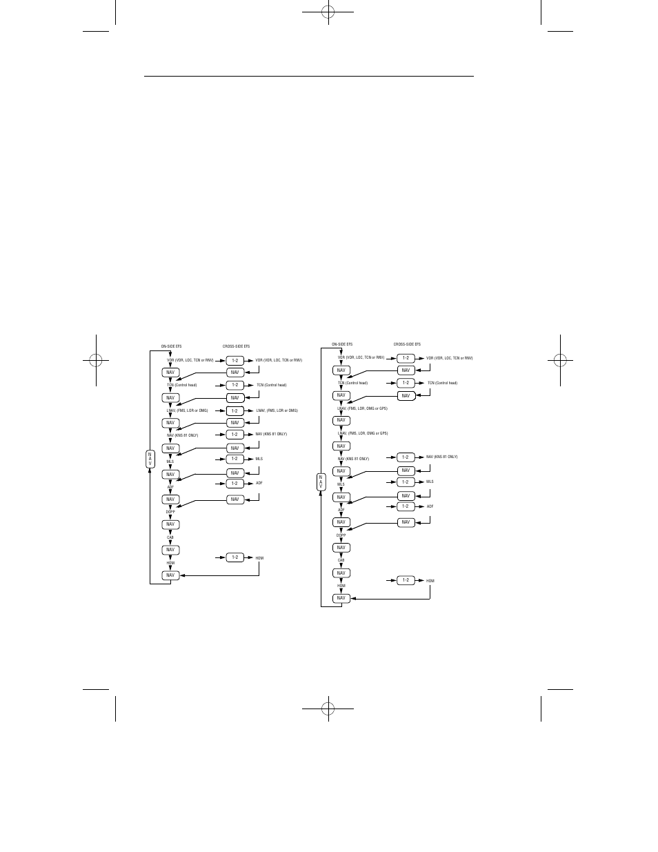 Ehsi operation | BendixKing SG 465 System EFS 40/50 User Manual | Page 70 / 232