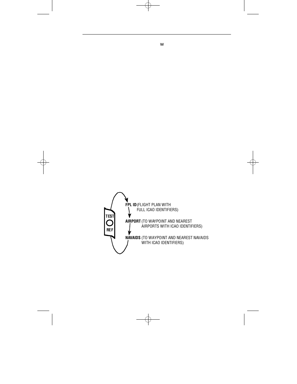 BendixKing SG 465 System EFS 40/50 User Manual | Page 75 / 232