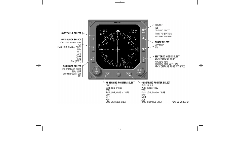 Section 3 | BendixKing SG 465 System EFS 40/50 User Manual | Page 91 / 232