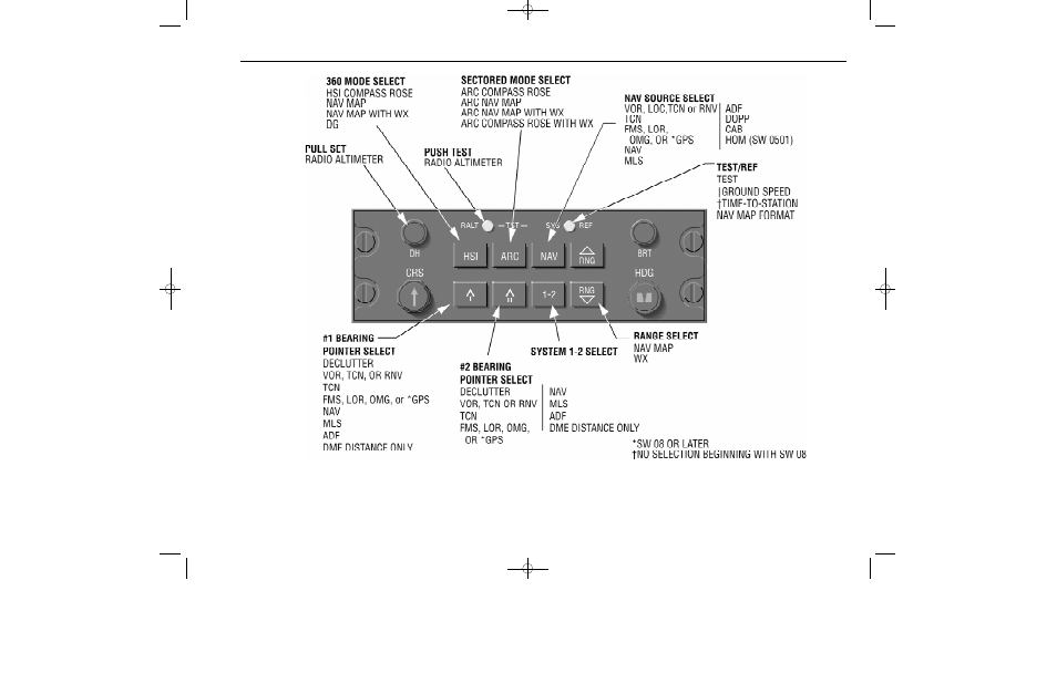 BendixKing SG 465 System EFS 40/50 User Manual | Page 93 / 232