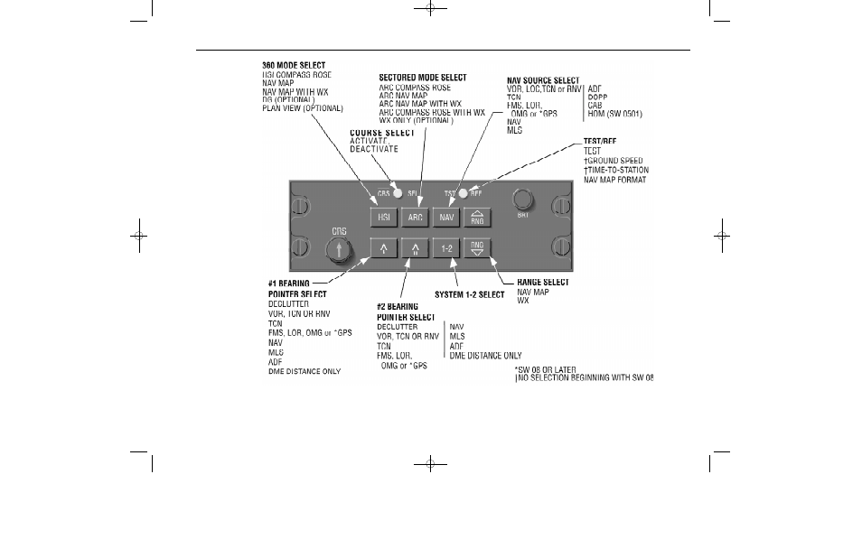 BendixKing SG 465 System EFS 40/50 User Manual | Page 94 / 232