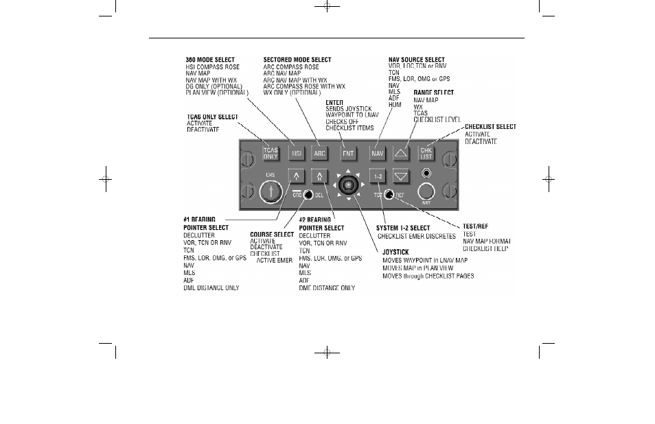 BendixKing SG 465 System EFS 40/50 User Manual | Page 95 / 232