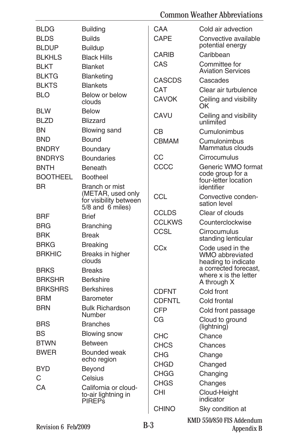 B-3 common weather abbreviations | BendixKing KMD 540 - Addendum System KMD 850 User Manual | Page 116 / 136