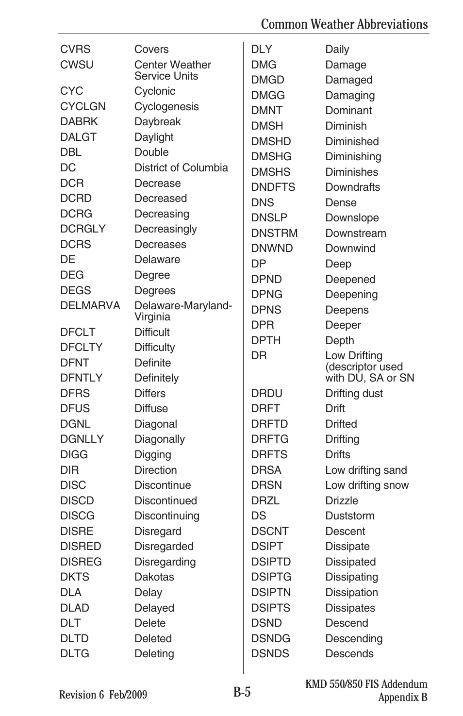 B-5 common weather abbreviations | BendixKing KMD 540 - Addendum System KMD 850 User Manual | Page 118 / 136