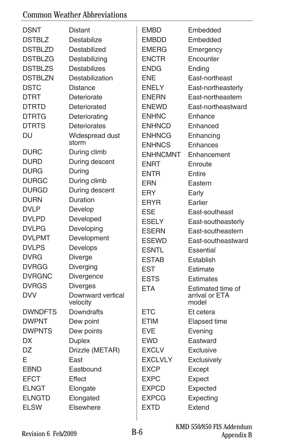 Common weather abbreviations | BendixKing KMD 540 - Addendum System KMD 850 User Manual | Page 119 / 136