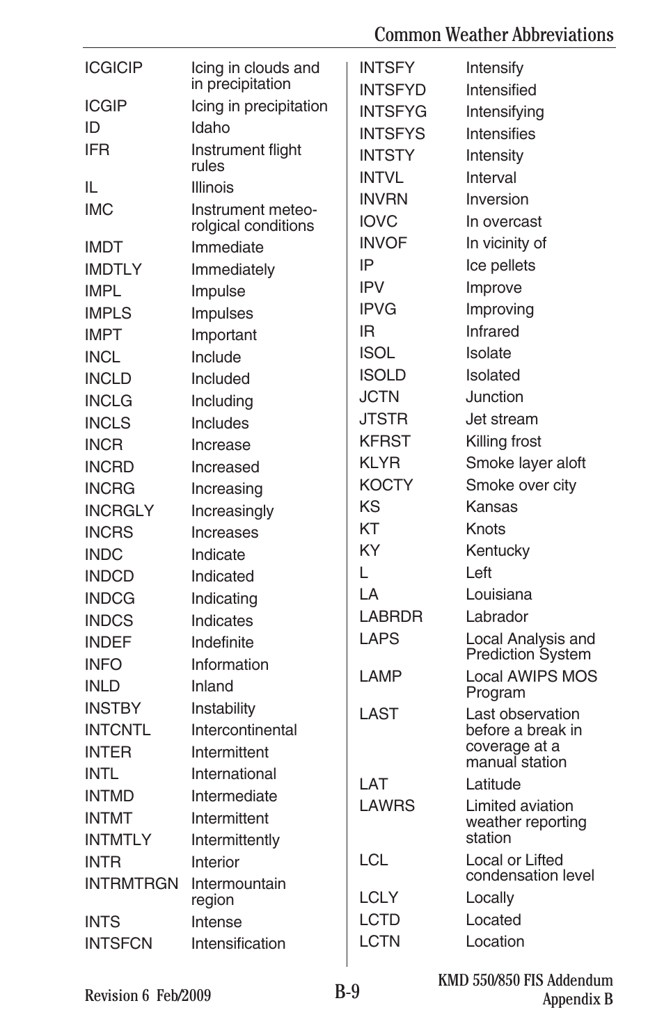 Common weather abbreviations | BendixKing KMD 540 - Addendum System KMD 850 User Manual | Page 122 / 136