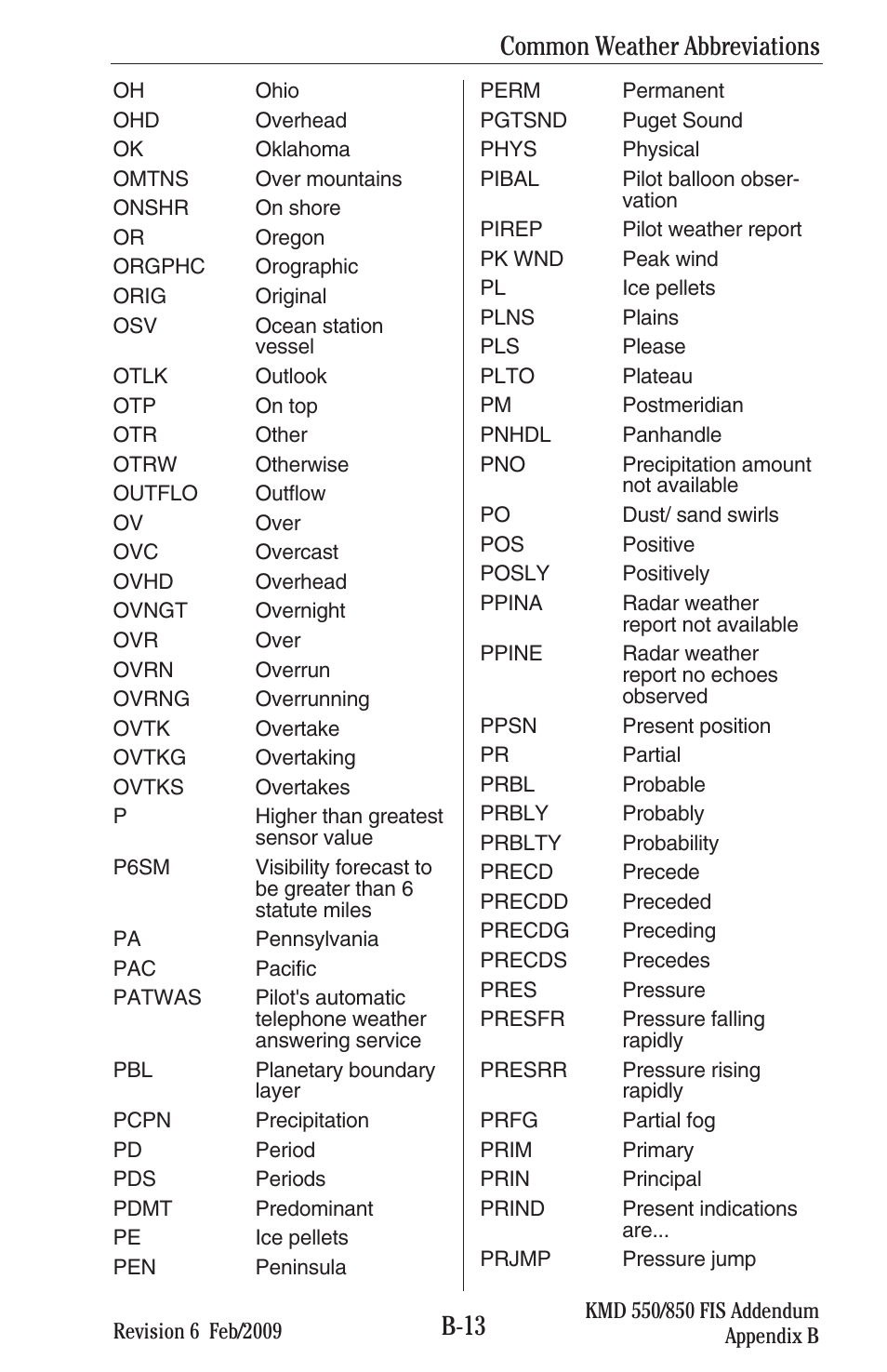 B-13, Common weather abbreviations | BendixKing KMD 540 - Addendum System KMD 850 User Manual | Page 126 / 136