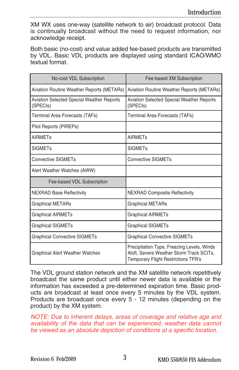 Introduction | BendixKing KMD 540 - Addendum System KMD 850 User Manual | Page 16 / 136