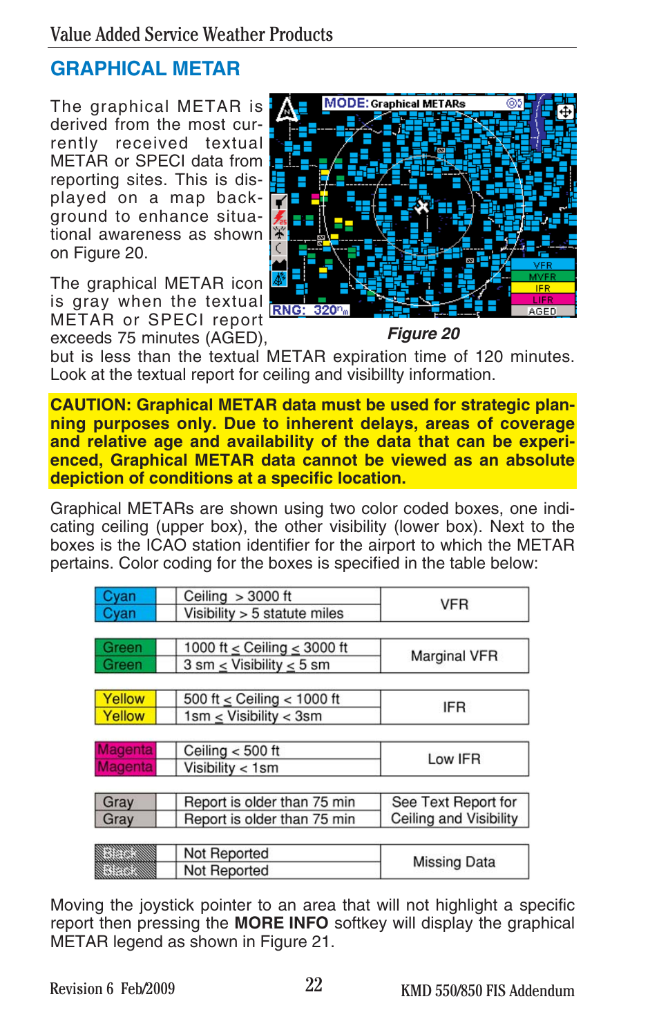 BendixKing KMD 540 - Addendum System KMD 850 User Manual | Page 35 / 136