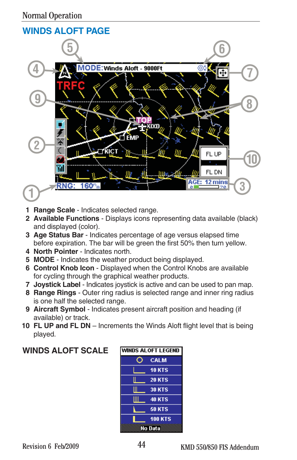 BendixKing KMD 540 - Addendum System KMD 850 User Manual | Page 57 / 136