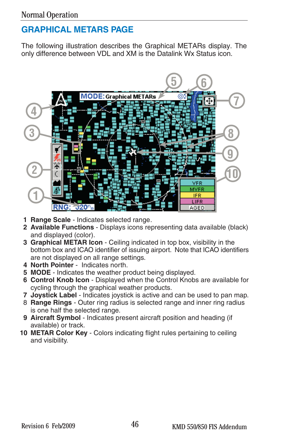 BendixKing KMD 540 - Addendum System KMD 850 User Manual | Page 59 / 136