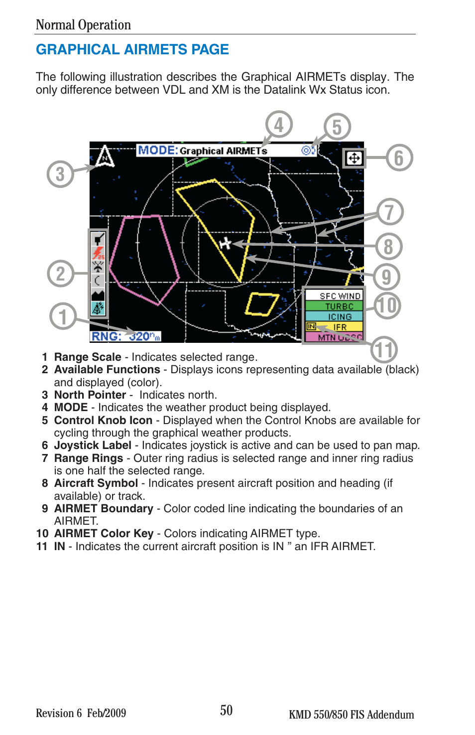 BendixKing KMD 540 - Addendum System KMD 850 User Manual | Page 63 / 136