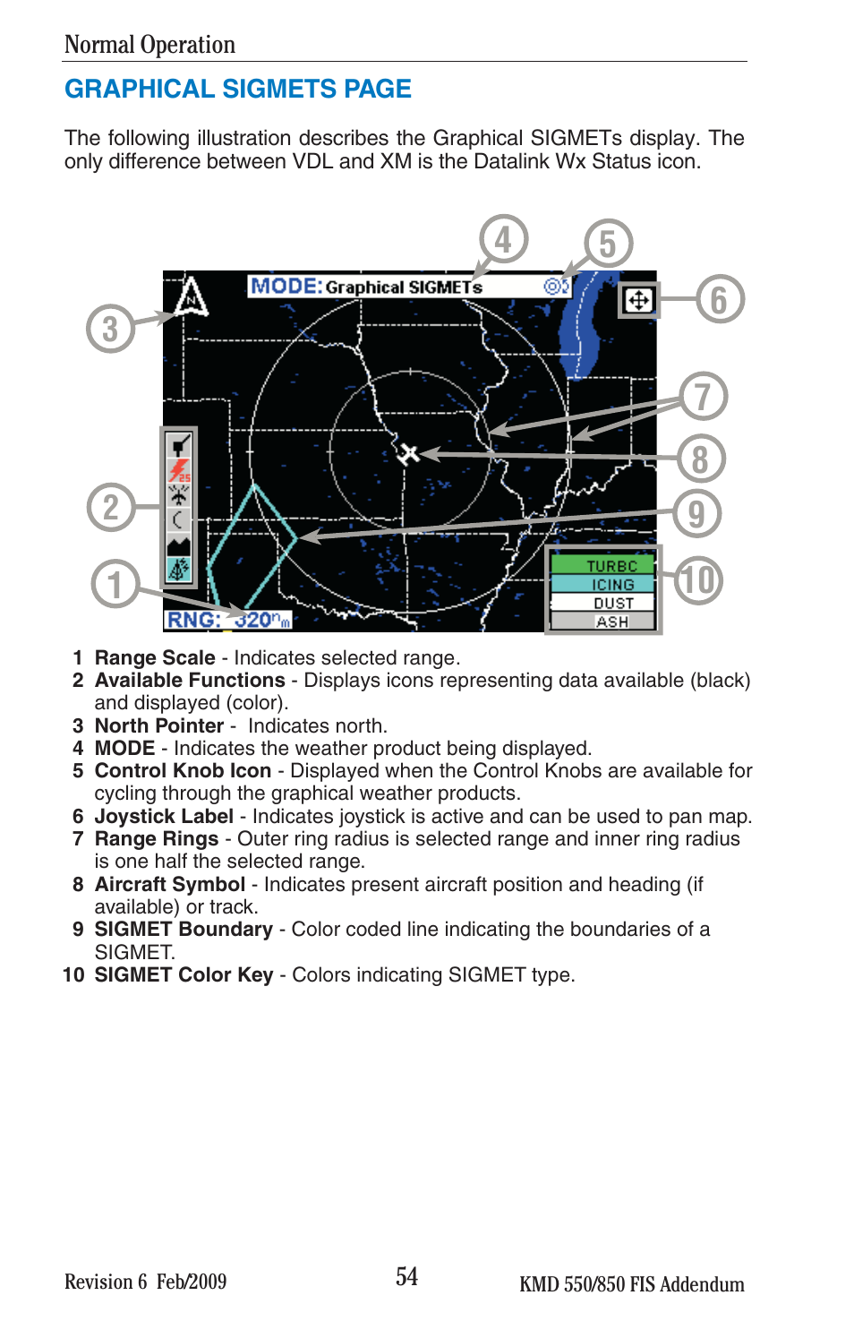 BendixKing KMD 540 - Addendum System KMD 850 User Manual | Page 67 / 136