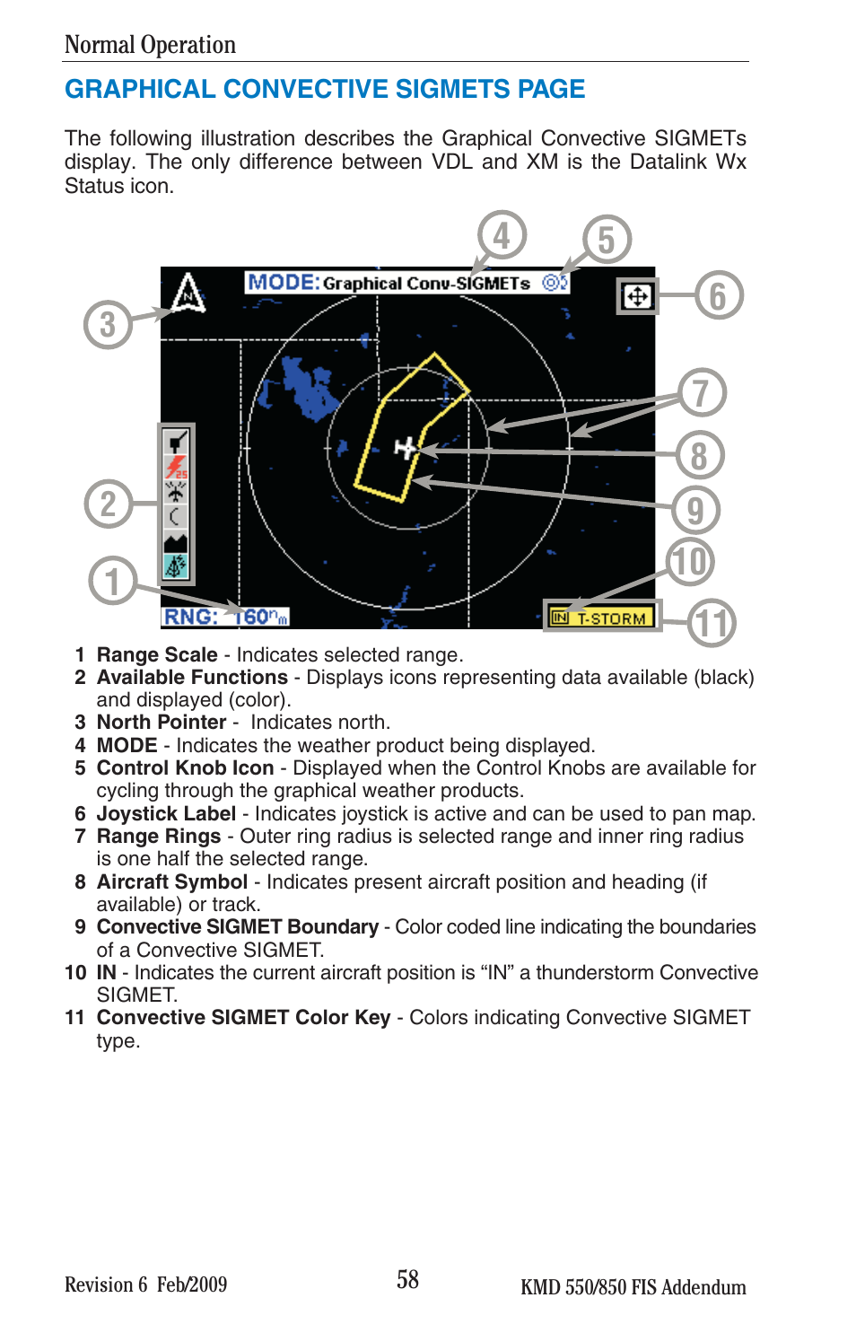 BendixKing KMD 540 - Addendum System KMD 850 User Manual | Page 71 / 136