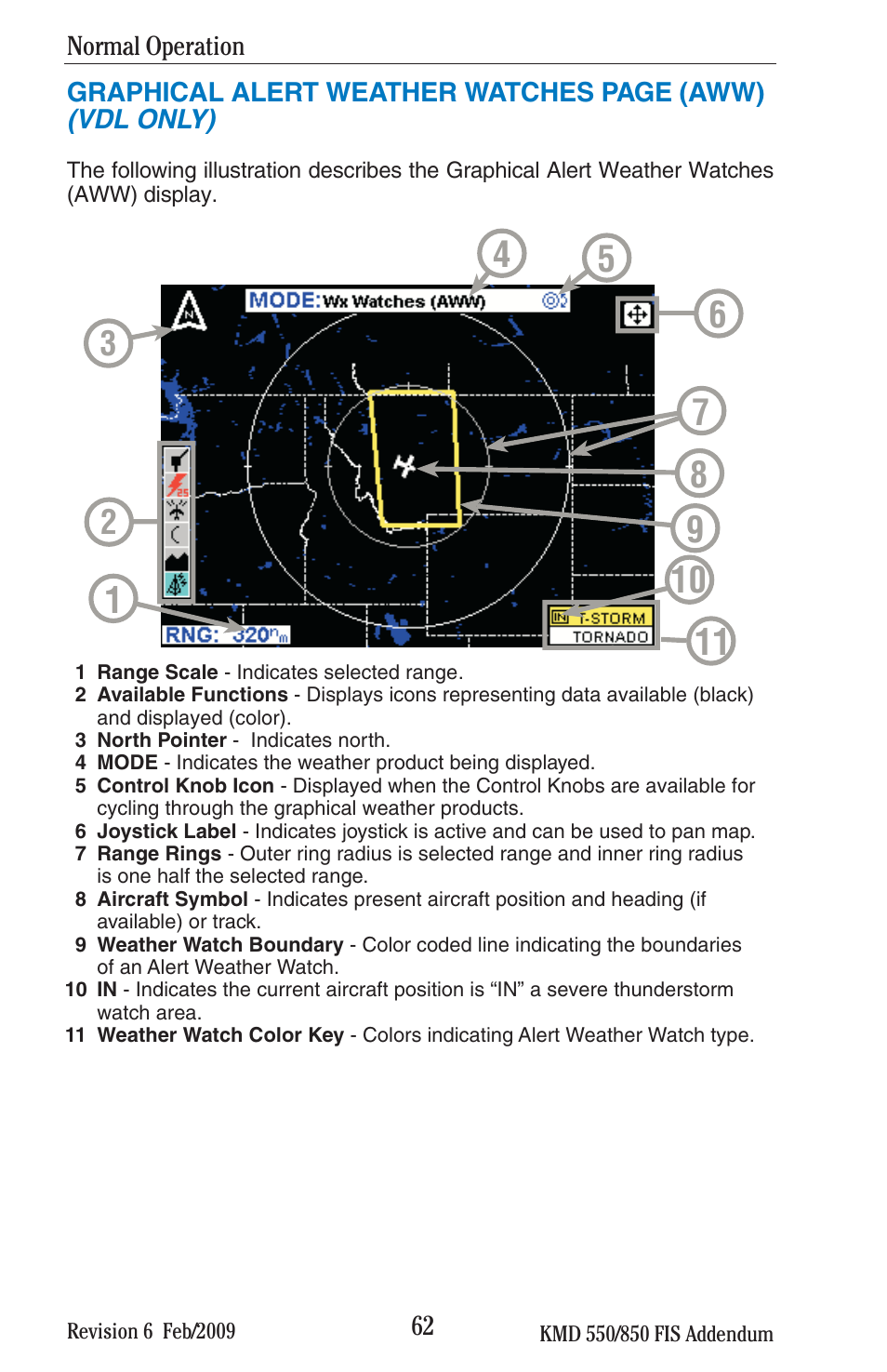 BendixKing KMD 540 - Addendum System KMD 850 User Manual | Page 75 / 136