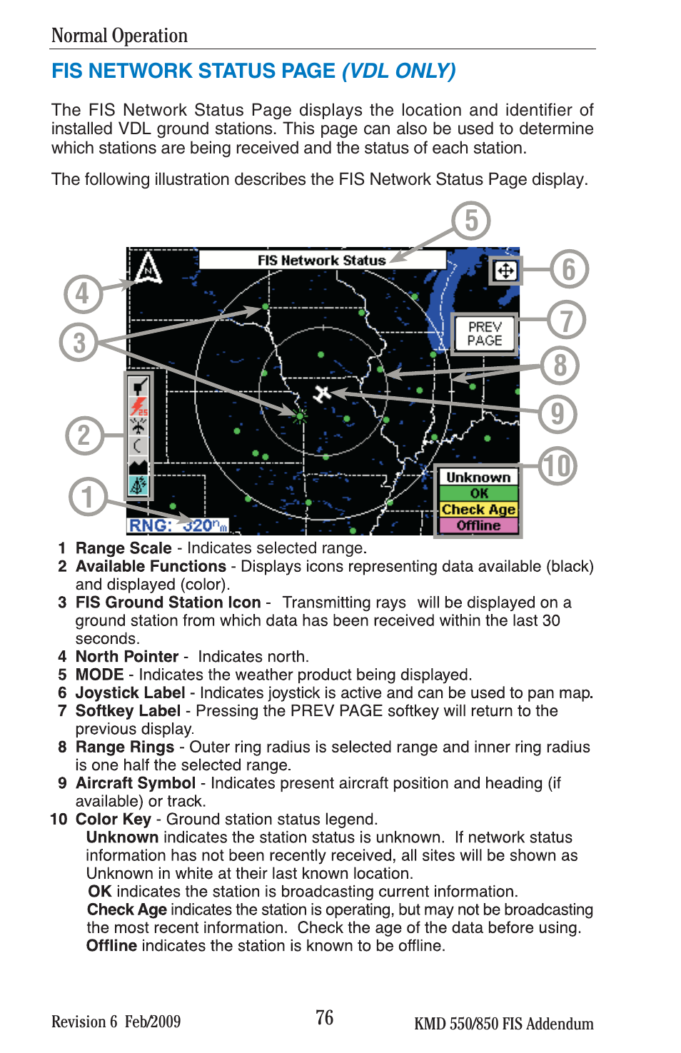 BendixKing KMD 540 - Addendum System KMD 850 User Manual | Page 89 / 136